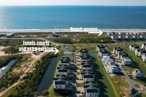 Ocean Isle Beach Condo