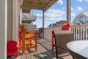 Ocean Isle Beach Condo Rentals